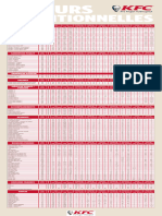 Valeursnutri-F5-2018 Total