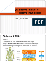 Sistema Linfático, Imunológico e Respiratório