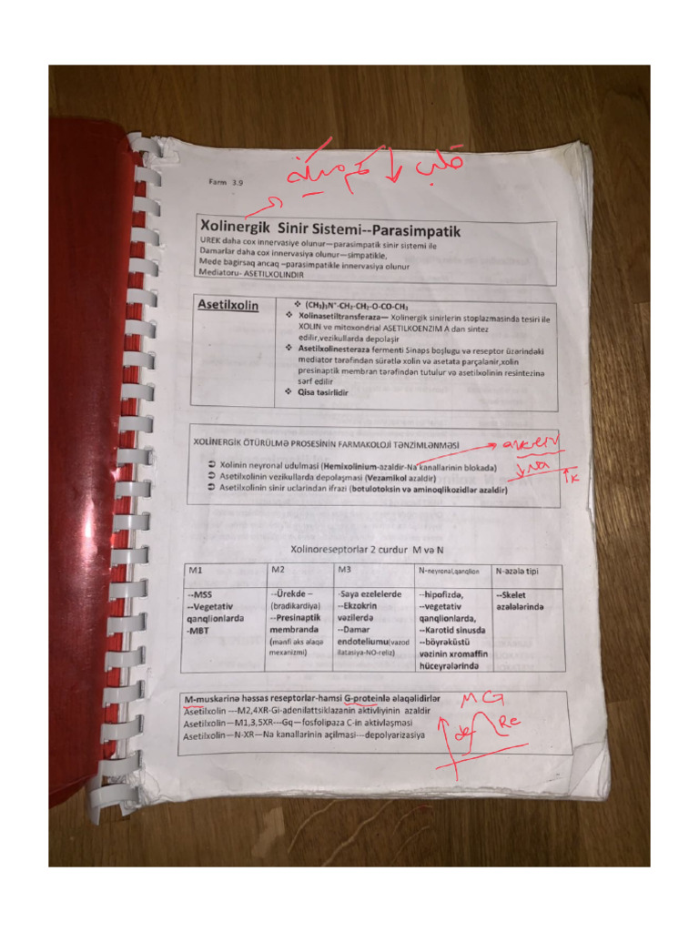 Farmakologiya | PDF