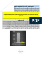 01 - Boletim de Medição - Reequilibrio