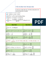 Phụ Lục - Ôn Tập Kỹ Năng Lấy Đạo Hàm- Nguyên Hàm