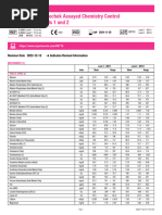 conversion gabapentin to lyrica