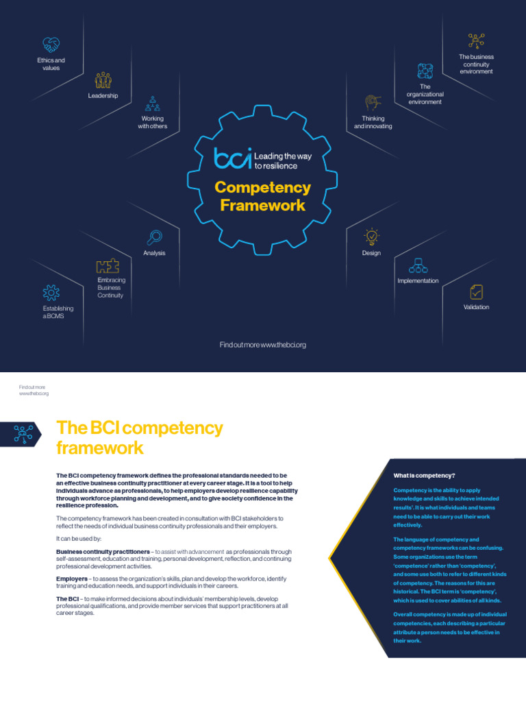Bci Competency Framework 70 2024 Pdf Leadership Thought