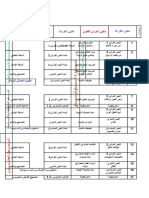 - الأسدوس الأول - التوزيع السنوي لمكونات المادة - الأولى ثا,إ (الرائد (