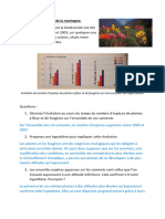 Révisions DS Commun