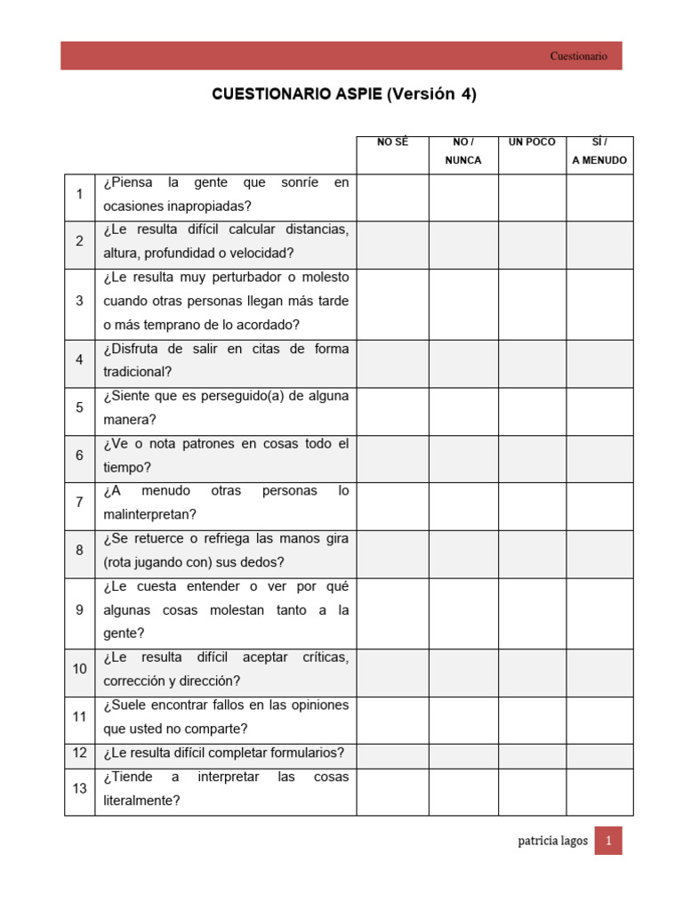 Aspie quiz pdf