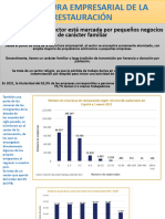 Estructura Empresarial de La Restauración