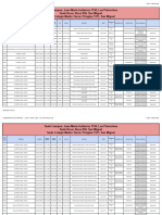 COMISIONES DE UN PERIODO 1 - 2024 ANUAL - 2024 v07 CON AULAS