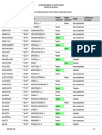 Candidatos Validacao Periodo