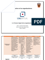 1.1 El Marco Legal de Las Organizaciones