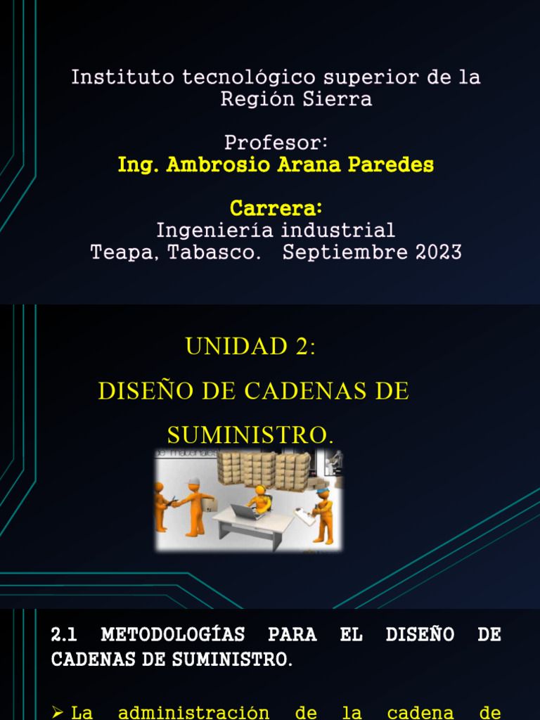 Unidad 2 Diseño de Cadena de Suministro | PDF | Cadena de suministro ...