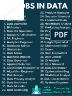 Data Job Titles 1684597812