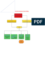 Diagrama en Blanco