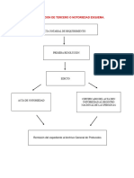 Acta de Identificacion de Tercero o Notoriedad Completo