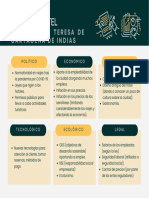 Gráfico Análisis PESTEL  PEST profesional verde amarillo_20240314_101335_0000