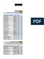 20230915 Herramienta de Evaluacion en FP Ejemplo