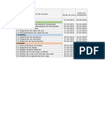 Diagrama de Gant - Ejercicio 2