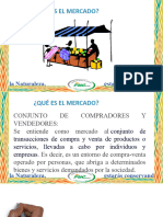 1.el Mercado, Producto, Marca