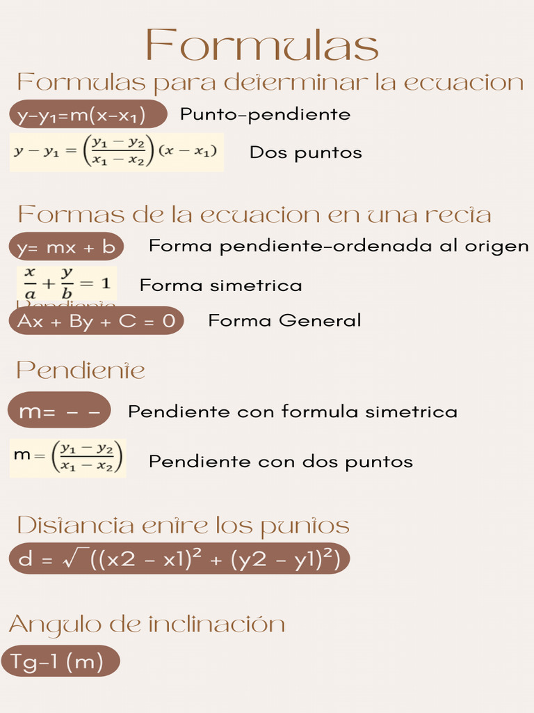 Formulas Mate 3 - 20240401 - 202907 - 0000 | PDF