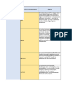 Matriz Organizaciones Discapacidad