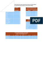 Actividad Graficos Excel