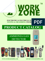 Ammonia Gas Detector