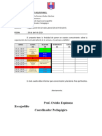 Informe CP - 2024