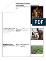 Copy of Early Humans Vocabulary