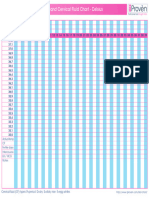 BBT-271 Ovulation Chart Celsius