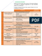 Domaine Detude Licence