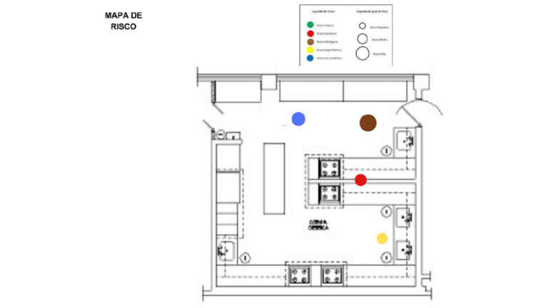 Mapa de Risco | PDF