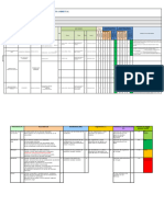 Matriz Ambiente