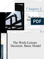 Chapter 2 - Work-Leisure Model Spring 2024