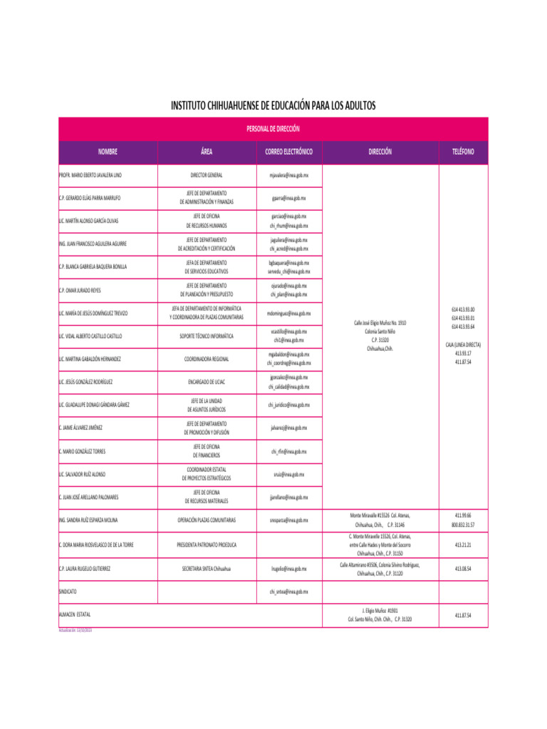 Directorio INEA Chihuahua 2023 | PDF