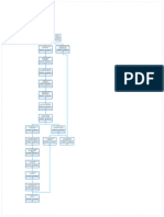 PROGRAMACION DE PROYECTO_CPM