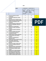 Registro Auxiliar 1 B