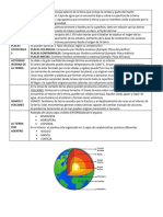 GHC Examen tierra