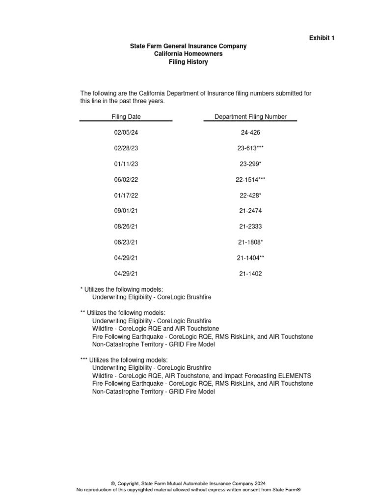State Farm California Homeowners Insurance NonRenewals PDF