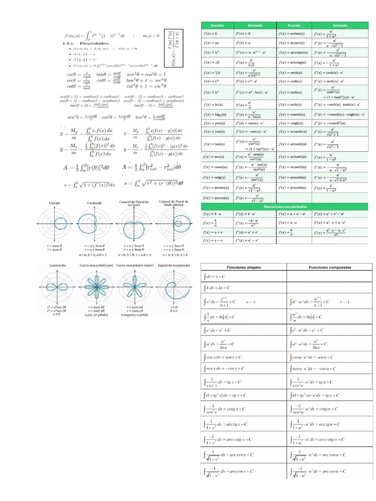 Formulario pdf