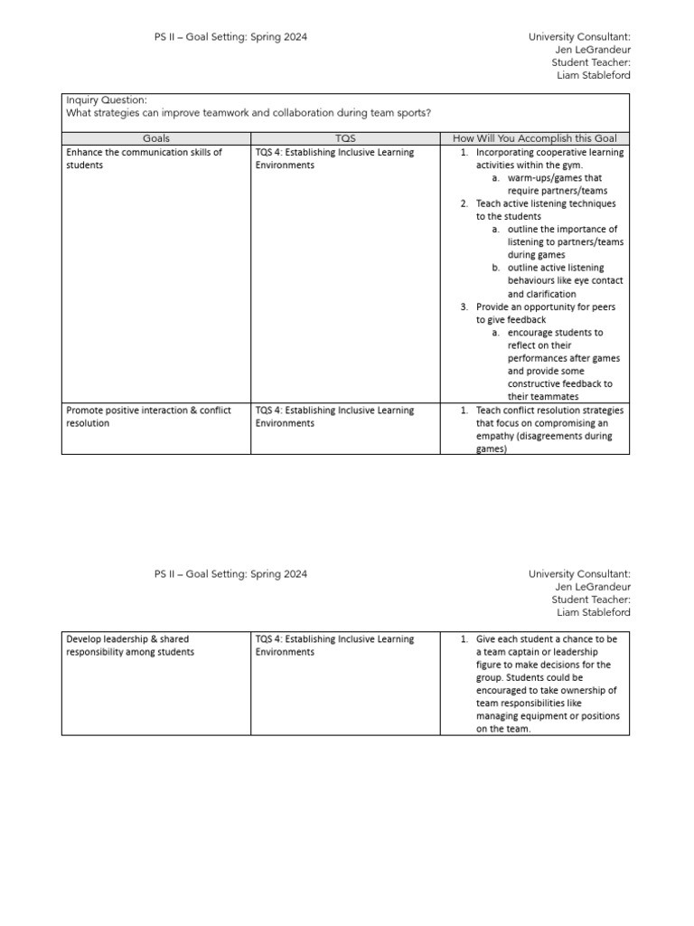 Ps II Goals | PDF | Goal Setting | Behavior Modification
