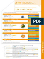 Dieta 2000 Kcal