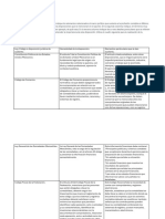 Contabilidad 1 Unidad 1 Act 2