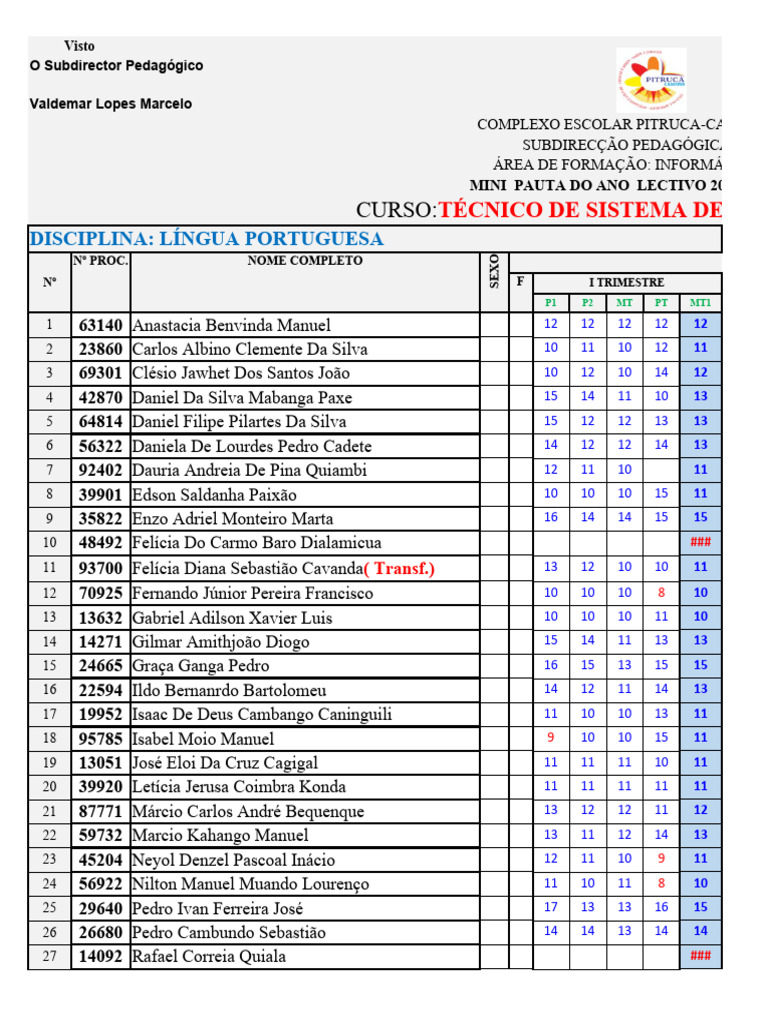 Mini Pauta Escolar 2023 - Língua Portuguesa | PDF