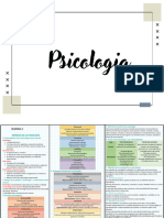 PSICOLOGIA Resumenes Estef