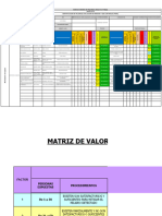 Peligro y Riesgo 2023