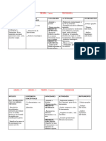 2º Grado Planificacion 2021