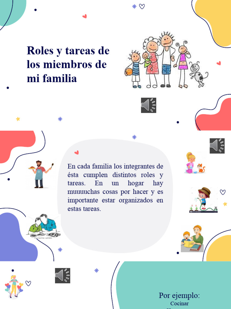 Power Point Historia Los Roles en La Familia | PDF