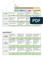 Rúbrica Informe de Gira Educativa