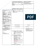 Endocrine Gland