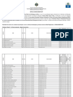 Edital n. 69 2024 SEGEP GCP Resultado Preliminar Avaliacao Titulos Processo Seletivo Simplifcado SEDUC 2024 Professor Cuidador Interprete de Libras (1)